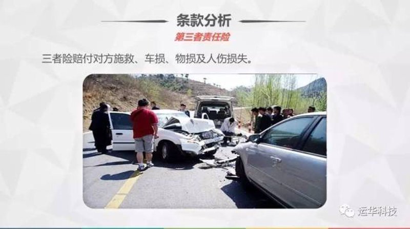 汽车保险理赔